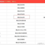 公务员考试职位查询,全面解析职位筛选与报名流程”