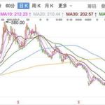 吉比特股票,揭秘游戏行业领军者的崛起之路