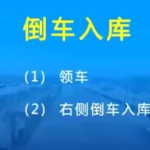 科二考试技巧视频,全方位解析及实操指南
