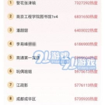 娱乐吃瓜酱类似账号,吃瓜酱带你探秘明星生活点滴